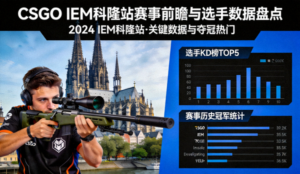 CSGO IEM科隆站赛事前瞻与选手数据盘点新闻配图